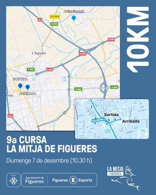 10 KM
