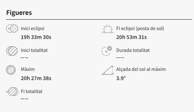 Eclipsi Figueres.jpg