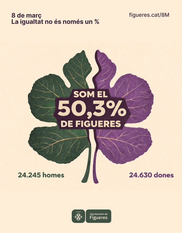 8M Figueres.jpeg