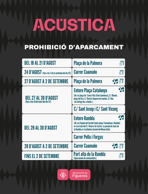 Prohibicio estacionament Acustica 2026.jpg Prohibicio estacionament Acustica 2026.jpg