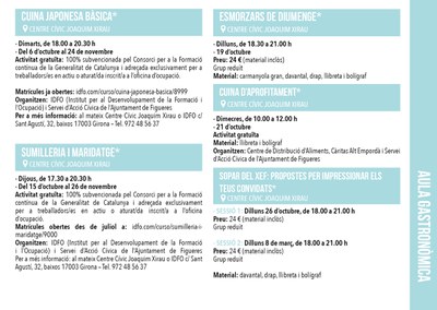 Aula Gastronòmica 1