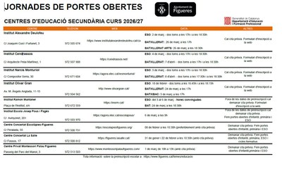 Portes obertes 2026 ESO-BAT.jpg