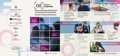Infografia Oficina Empresa